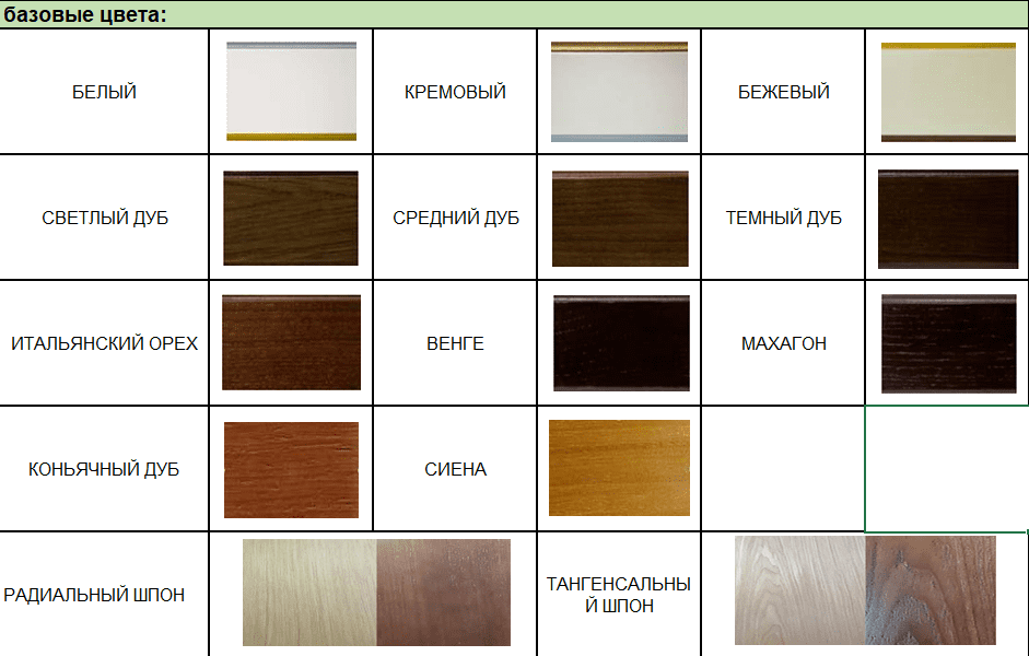 Биокамин в линейном портале "Русский огонь" Джоконда с декоративным стеклом (стемалитом) по цене 105 650 руб.